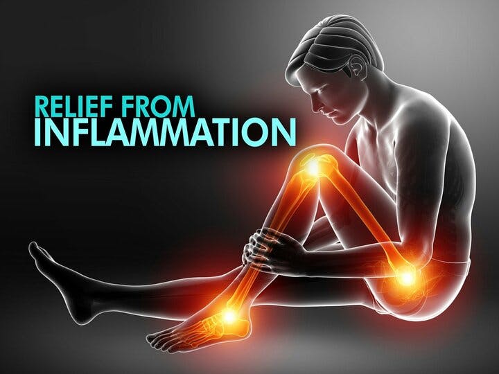 Relief from Inflammation Image